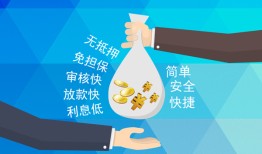 东莞8短借信贷-东莞8急用钱找我-东莞8短借急用钱